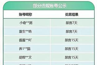 被禁止参加新闻发布会，曼晚主编：蔑视球迷，我们代表他们提问